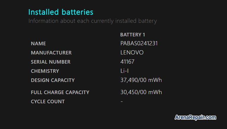 Installed batteries